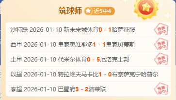 快船蓄势待,天对决仅,天战程,PA真人娱乐官方网站,AG真人,品牌更名,PA,Stream