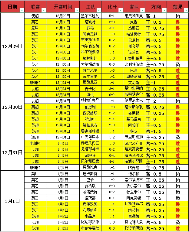 免费抢看,洛杉矶湖人,能否迎来一,PA真人娱乐官方网站,AG真人,品牌更名,PA,Stream