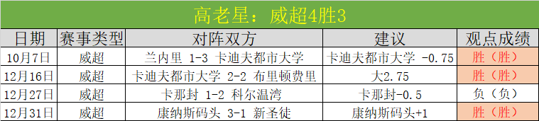 意甲赛事攻,略大揭秘,核心优势深,PA真人娱乐官方网站,AG真人,品牌更名,PA,Stream