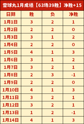 乌迪内斯主,场誓要逆袭,能否一击制,PA真人娱乐官方网站,AG真人,品牌更名,PA,Stream