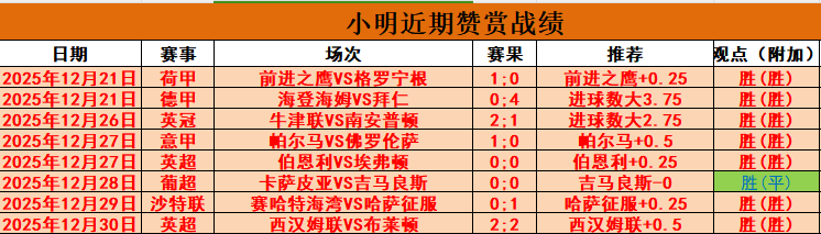 泰山五外援,联手出击,成都需严密,PA真人娱乐官方网站,AG真人,品牌更名,PA,Stream