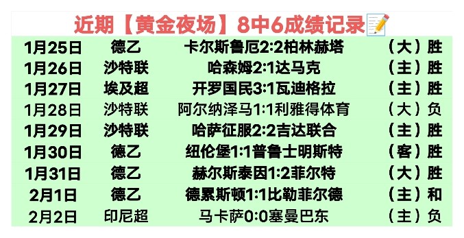 賽季歐冠小,組賽抽簽結,果即將公佈,PA真人娱乐官方网站,AG真人,品牌更名,PA,Stream