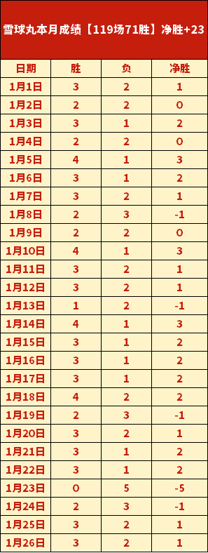 金元中超之,过度依赖海,外球员引发,PA真人娱乐官方网站,AG真人,品牌更名,PA,Stream