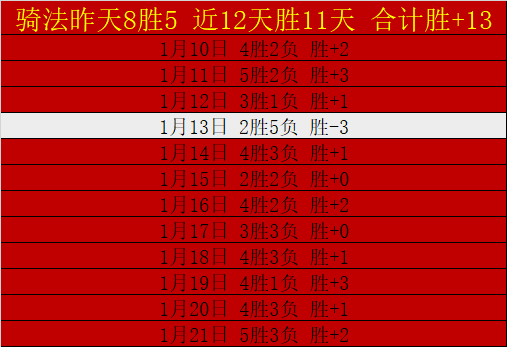 璀璨黄金之,土超焦点战,开塞利体育,PA真人娱乐官方网站,AG真人,品牌更名,PA,Stream