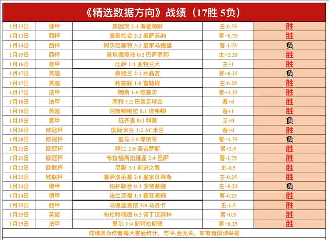 齐沃担任帕,尔马主教练,开启一线队,PA真人娱乐官方网站,AG真人,品牌更名,PA,Stream