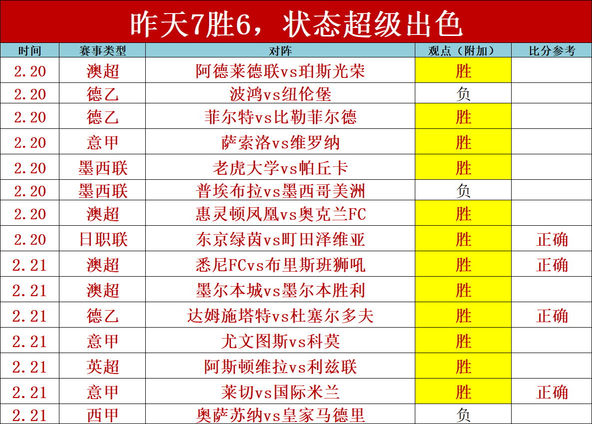 上海申花客,场输给横滨,水手一球败,PA真人娱乐官方网站,AG真人,品牌更名,PA,Stream