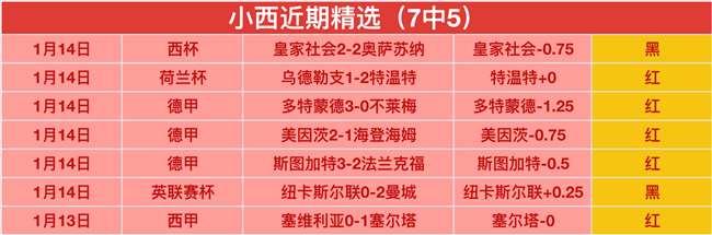 全国公物仓,一网覆盖,成效显著,PA真人娱乐官方网站,AG真人,品牌更名,PA,Stream