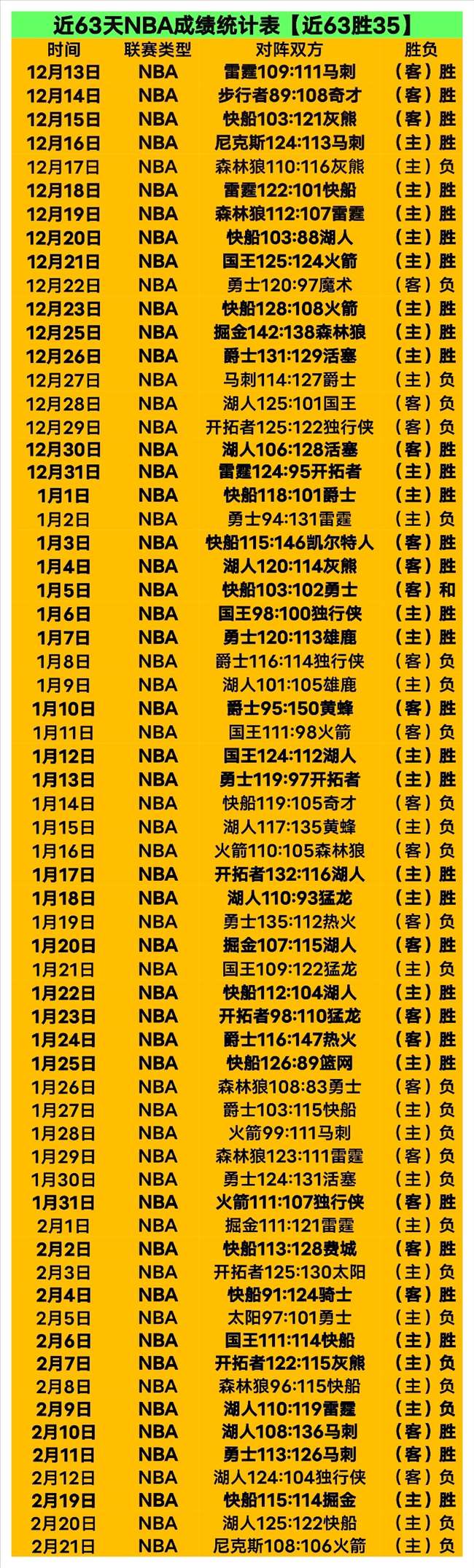 博尔达拉斯,同他合作者,感怀,PA真人娱乐官方网站,AG真人,品牌更名,PA,Stream