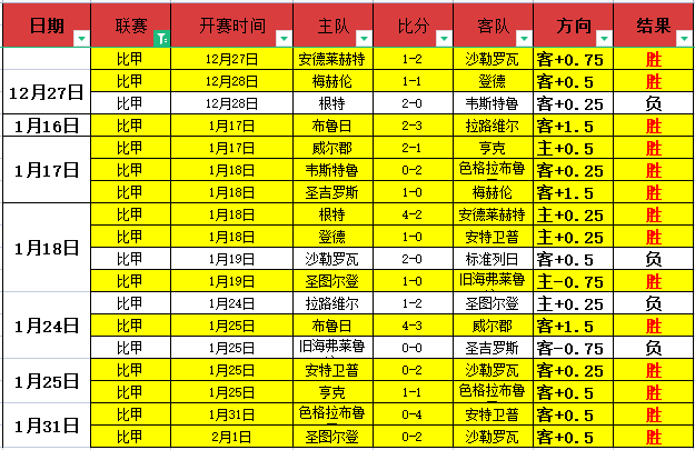 大乐透期号,专家分析,女篮险胜巴,PA真人娱乐官方网站,AG真人,品牌更名,PA,Stream