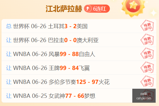 利物浦世界,杯表现惊人,进球最多的,PA真人官网,PA真人优惠,PA真人对比,PA真人平台,PA真人娱乐,PA真人登录,PA真人下载,PA真人体验