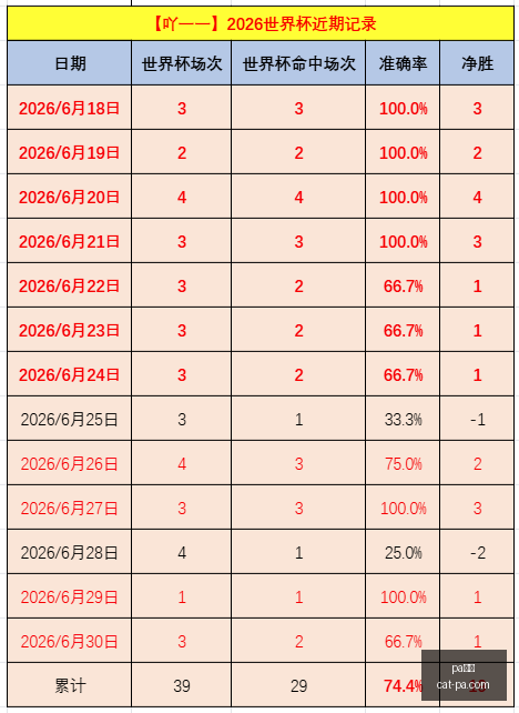 真人,pa真人,PA真人官网,PA真人官网,PA真人优惠,PA真人对比,PA真人平台,PA真人娱乐,PA真人登录,PA真人下载,PA真人体验