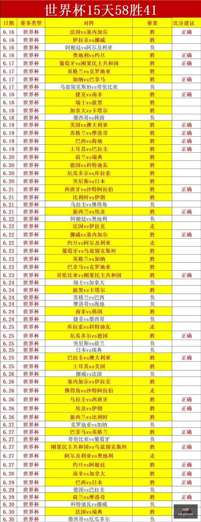真人,pa真人,PA真人官网,PA真人官网,PA真人优惠,PA真人对比,PA真人平台,PA真人娱乐,PA真人登录,PA真人下载,PA真人体验