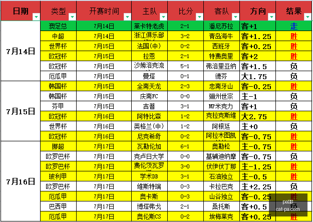 真人,pa真人,PA真人官网,PA真人官网,PA真人优惠,PA真人对比,PA真人平台,PA真人娱乐,PA真人登录,PA真人下载,PA真人体验