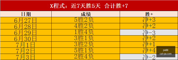 真人,pa真人,PA真人官网,PA真人官网,PA真人优惠,PA真人对比,PA真人平台,PA真人娱乐,PA真人登录,PA真人下载,PA真人体验