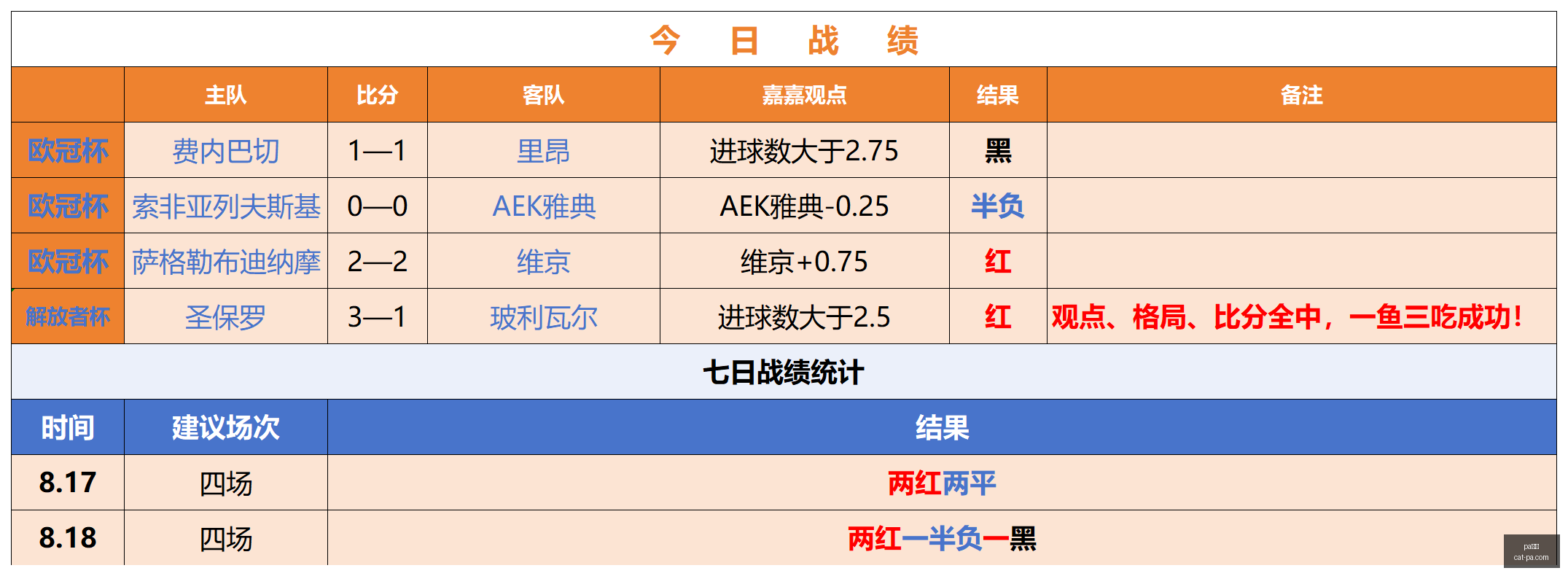 公募基金半,年报曝光,首批数据,PA真人官网,PA真人优惠,PA真人对比,PA真人平台,PA真人娱乐,PA真人登录,PA真人下载,PA真人体验