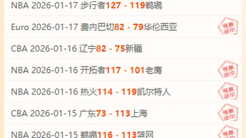 EFL球员研究揭示：加时赛阶段伤病风险加大