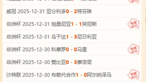 2025-2024賽季歐冠小組賽抽簽結果即將公佈！