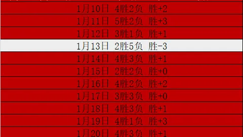 【璀璨黄金之夜】土超焦点战：开塞利体育主场激战高卡尔利，激情碰撞即将上演！
