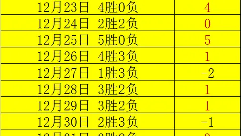 上海申花客场输给横滨水手一球败北
