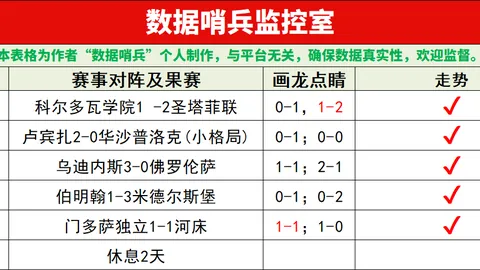 沙勒罗瓦豪取16胜10佳绩，挑战比甲霸主色格拉布鲁日，能否续写辉煌对决？