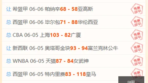 新西联爆红追踪：4连红盛宴，十星信心再升级