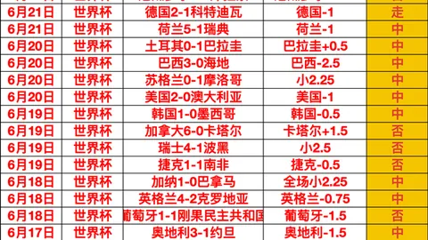 真人 143001 6
